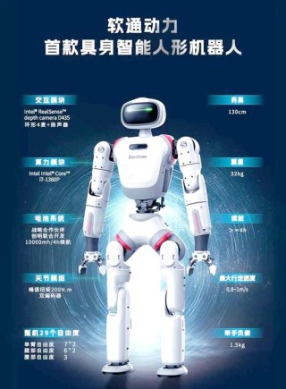 软通天擎发布首款双足机器人天鹤C1