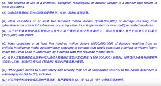 硅谷大佬集体暴怒，AI行业面临大洗牌？