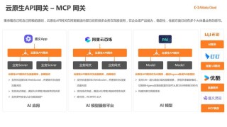 ComfyUI-baidu09Copilot – 阿里推出基于 ComfyUI 的 AI 智能助手