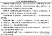 百度拜读09baidu广州东方略与百度健康战略合作，探索医药健康产业数智化转型