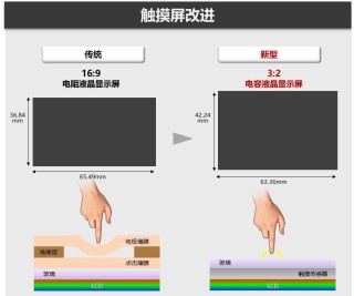 松下发布 4K 摄像机 HC-VX3 及全高清 2K 摄像机 HC-V900