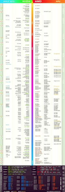 英特尔 i7-11375H 外媒首测：单核性能超 i7-10750H 46%