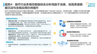 中国人工智能行业应用发展趋势2024
