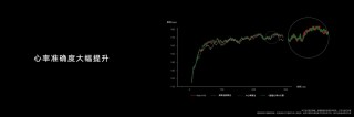 荣耀手表GS 3正式发布 完美诠释腕出非凡