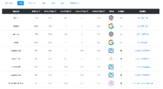 智谱AI与清华大学联合发布第三代基座大语言模型ChatGLM3：代码、数学推理、AI Agent能力大幅增强，依然免费商用授权！
