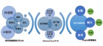 MotionClone – 文本驱动的AI视频动作克隆框架