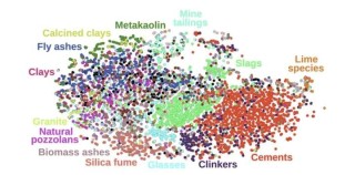MIT团队利用大模型筛选25类水泥熟料替代材料，相当于减排12亿吨温室气体