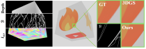 CVPR 2025高分论文：从照片重建3D矢量，告别模糊渲染，重建边缘更清晰