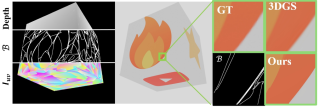CVPR 2025高分论文：从照片重建3D矢量，告别模糊渲染，重建边缘更清晰