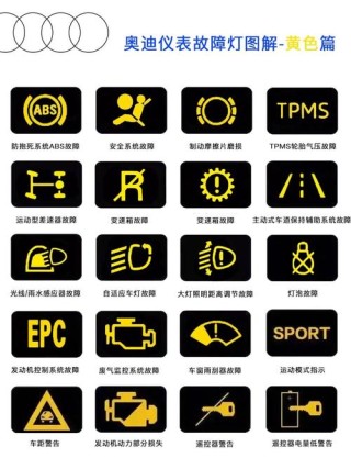 奥迪机油灯显示min黄灯，奥迪机油灯min还能开吗