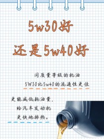 30机油和40机油哪个好？为什么30机油比40的贵