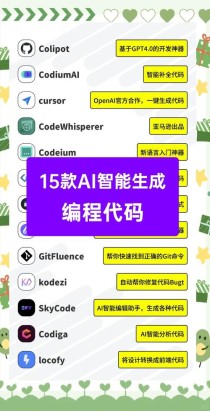 AutoBE – AI驱动的后端服务器代码生成工具