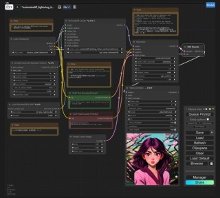 AnimateDiff-baidu09Lightning – 字节推出的快速生成高质量视频的模型