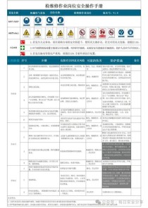 2025DDU如何配合安全模式使用？