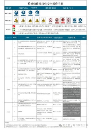 2025DDU如何配合安全模式使用？