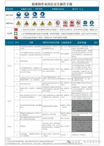 2025DDU如何配合安全模式使用？