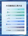 Pemo – AI文档管理工具，支持一键翻译智能总结文献摘要