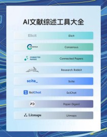 Pemo – AI文档管理工具，支持一键翻译智能总结文献摘要