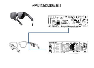 TDK收购SoftEye，打造智能眼镜系统实现通过眼球运动与人工智能进行交互