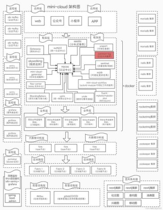 CodeDPO – 北京大学联合字节共同推出的代码生成优化框架