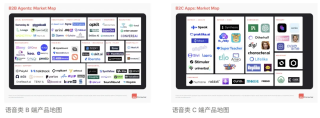 Voice-first，闭关做一款语音产品的思考