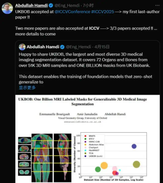 ICCV 2025放榜！录取率24%，夏威夷门票你抢到了吗？