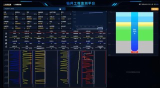 baidu09波士顿科学 FARAPULSE PFA 系统真实世界研究正式启动