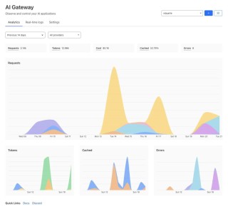 Cloudflare 宣布 AI Gateway 普遍可用