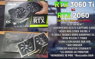 RTX3060与RTX3060Ti、RTX2060、RTX2070性能对比测评