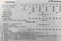 汽车保养机油怎么选择，机油保养多少钱