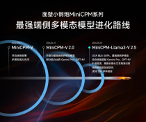 MiniCPM-baidu09V – 面壁智能推出的开源多模态大模型