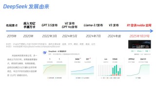 Smallpond – DeepSeek开源的轻量级数据处理框架