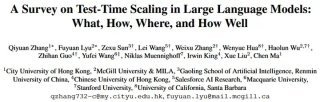 突破大模型推理瓶颈！首篇「Test-Time Scaling」全景综述，深入剖析AI深思之道
