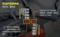 机油高于上限0.5公分