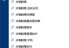 Win10电脑怎么设置自动关机？Win10系统电脑设置自动关机的方法