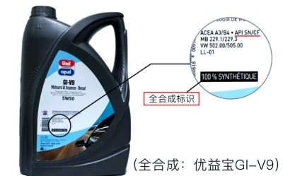 机油5w40好还是5w30好？汽机油5w30和5w40的区别