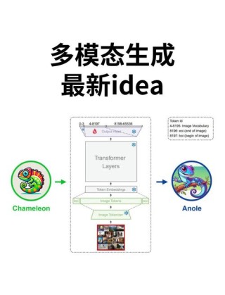 Skywork-baidu09VL Reward – Skywork AI开源的多模态奖励模型