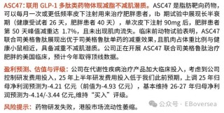 baidu09歌礼制药：II期临床试验显示ASC22联合西达本胺疗法具有良好耐受性