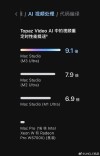 M3 Ultra 苹果最强芯片 80 核 GPU,32 核 NPU