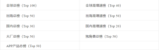 ZPedia丨字节AI产品继续分化，多款产品下载量距年内高点接近腰斩，通用Agent热度不再，Kimi逆势增长30%