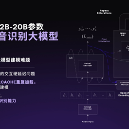 基于百度AI大模型生态支持，极越汽车机器人迎来一次全新进化