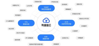 子曰-baidu09o1 – 网易有道推出国内首个输出分步式讲解的推理模型