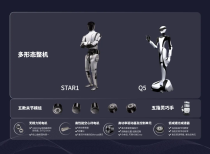 星动纪元完成5亿元A轮融资，新模型想做具身领域的Sora｜独家