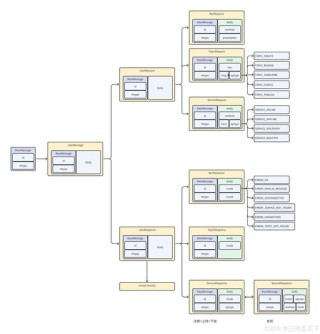 In-baidu09Context LoRA – 阿里通义推出的基于DiTs的图像生成框架