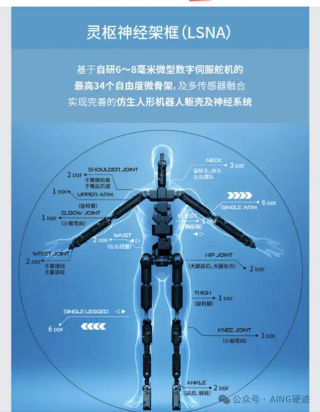 全球首款AI陪伴人形桌面机器人上线，限时价9999元被哄抢