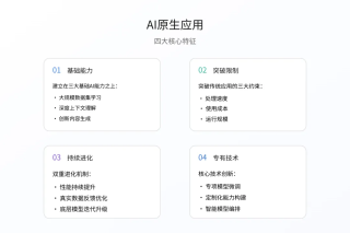 深度丨AI 原生应用的定义、生态图谱，与五维评估框架