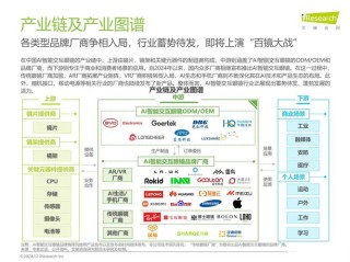 AI商业应用平台的特点