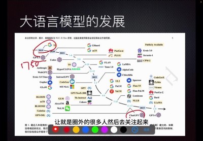 MetaStone-baidu09S1 – 原石科技推出的反思型生成式大模型
