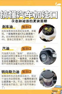 机油加注口冒烟正常吗，车头冒烟带焦味能开吗