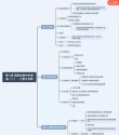 X-baidu09R1 – 基于强化学习的低成本训练框架